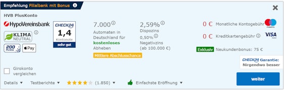 HypoVereinsbank HVB PlusKonto mit 75€ Prämie bei Tarifcheck » inklusive VISA Debit-Kreditkarte 💳