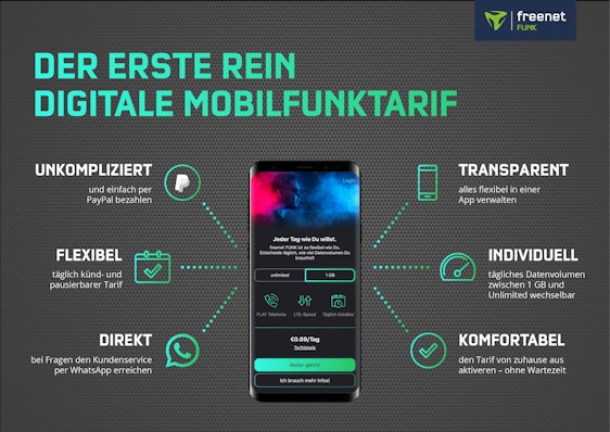 Unlimitiertes Datenvolumen! 🥰 Freenet Funk für 0,99€/Tag - inkl. Allnet- und SMS-Flat im o2-Netz